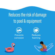 Load image into Gallery viewer, Poolife Calcium Hardness Increaser 20 Lb. bag